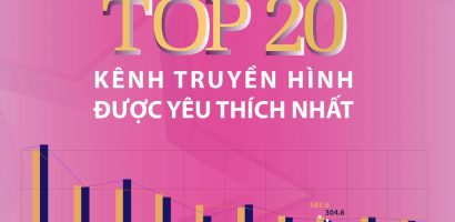 Ấn tượng kênh truyền hình HOMEtv 5 năm phát sóng