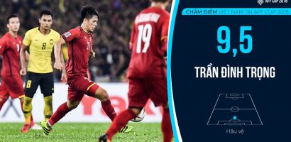 Chấm điểm tuyển Việt Nam tại AFF Cup 2018: Quang Hải, Đình Trọng hay nhất
