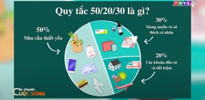 Câu chuyện cuộc sống: Tiết kiệm tiền ở người trẻ