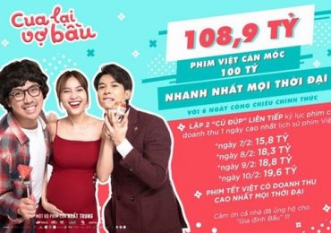 Phim ‘Cua lại vợ bầu’ thành phim Việt cán mốc 100 tỷ nhanh nhất